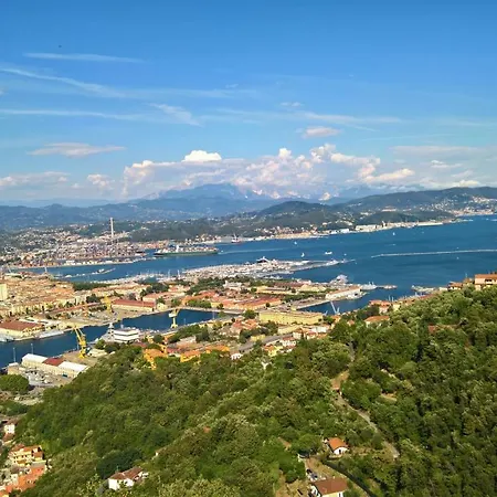 Borgo Foce La Spezia *